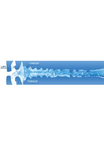 Sexleketøy for menn - Fleshlight masturbator Turbo Blue Ice - bilde 3