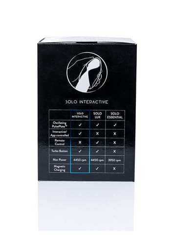 Sexleketøy for ham - Hot Octopuss penisvibrator Interaktiv - bilde 18