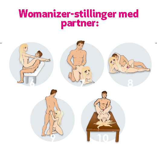 Womanizer-stillinger-med-partner.png